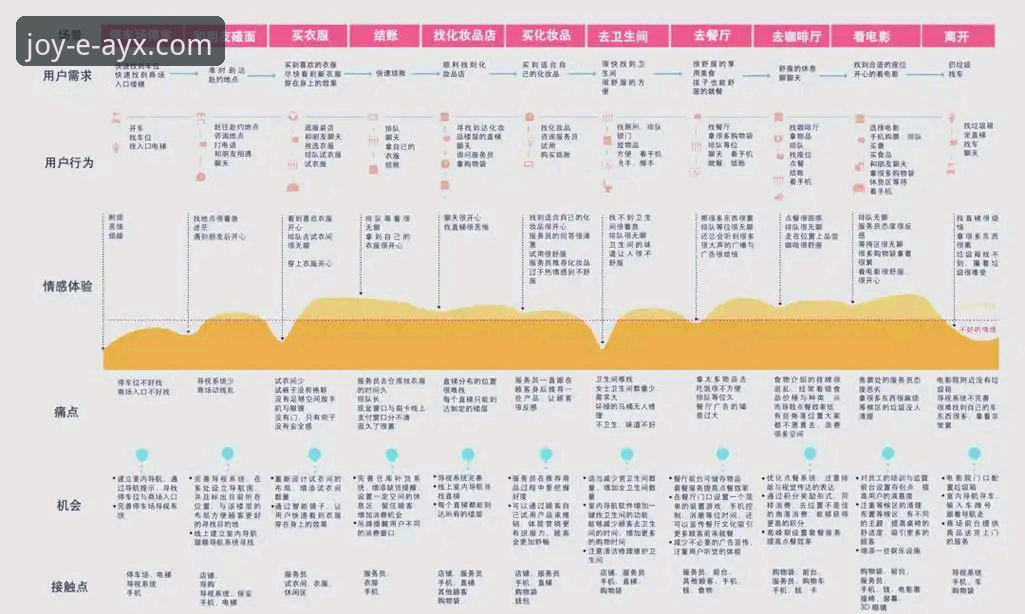 爱游戏AYX平台全面解析：官方渠道的价值与用户体验深度分析